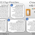 The 12 Days of Secret Sauce – Day 12