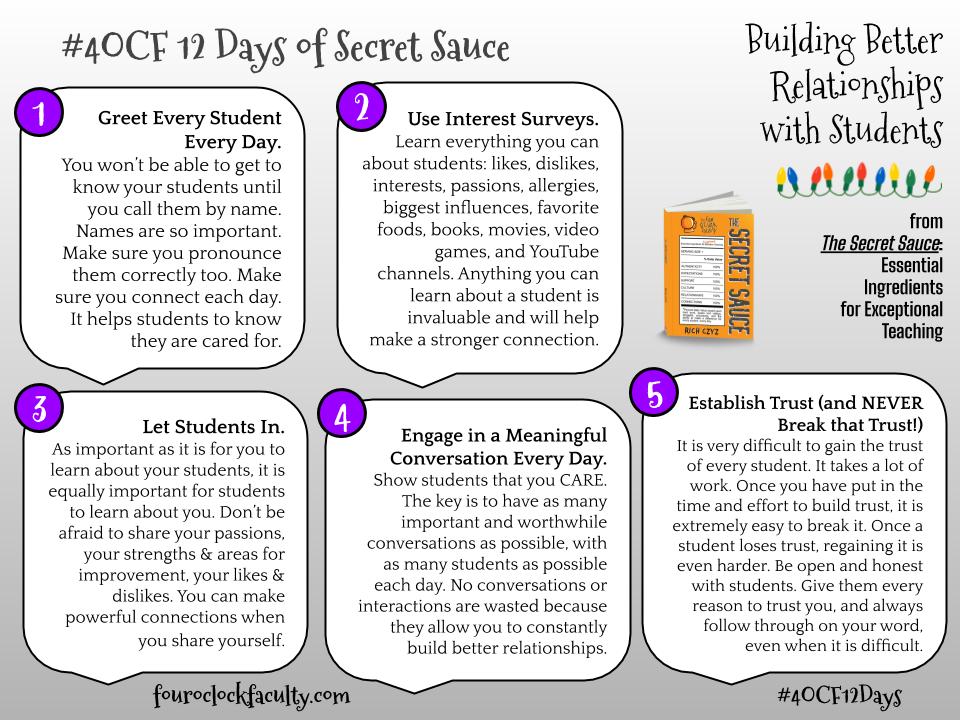 The 12 Days of Secret Sauce – Day 2