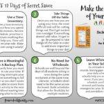 The 12 Days of Secret Sauce – Day 1