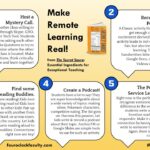 Make Remote Learning Real!
