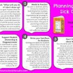 Planning for Sick Days