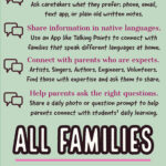 Engaging ALL Families