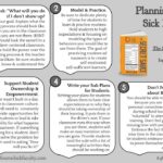 Planning for Sick Days