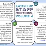 Switching Up Staff Meetings, Volume 4