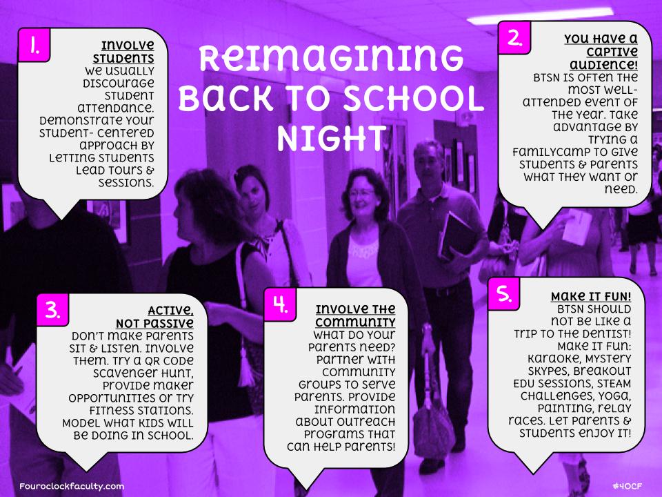 Reimagining BTSN