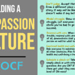 Build a Compassion Culture