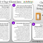 Day 4 of #TheSecretSauce