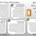 Day 10 of #TheSecretSauce