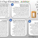 Day 8 of #TheSecretSauce