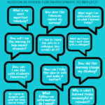 PD Reflection Prompts from #ROGUELeader