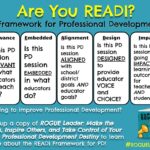 The READI Framework for Professional Development