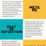 PD Feedback