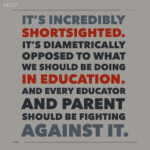 Shortsighted: The State of Testing in 2022