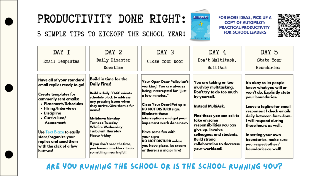 Productivity Done Right: Day 5